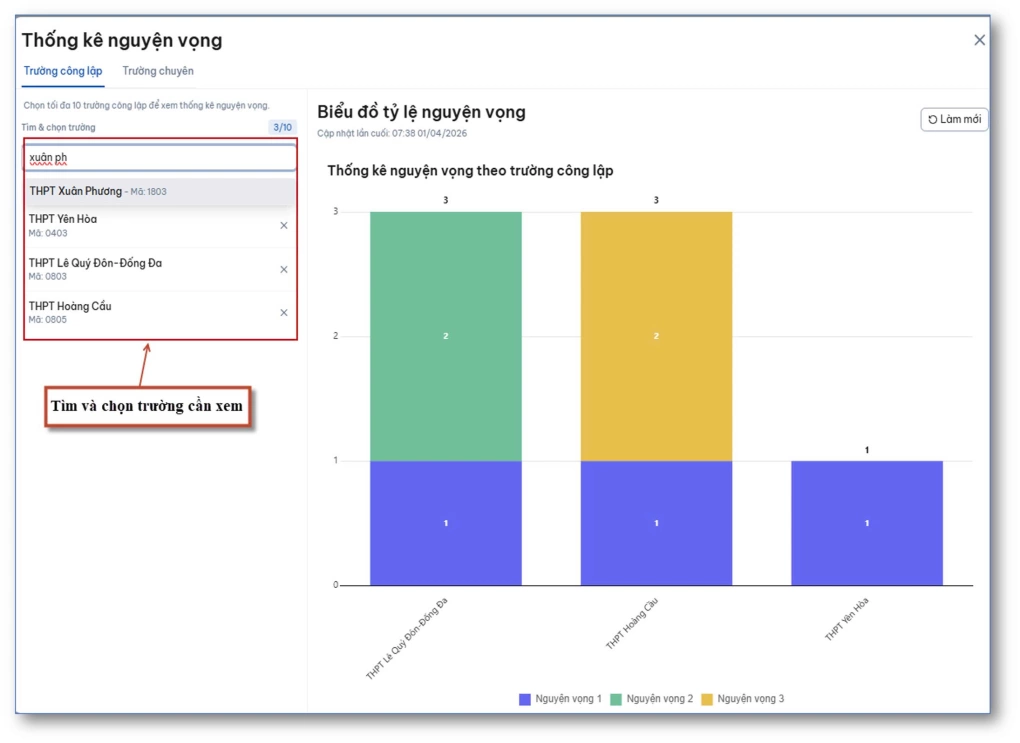 Hoc sinh Ha Noi tinh duoc ty le choi truoc khi chot nguyen vong lop 10