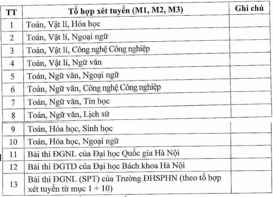 Phuong an tuyen sinh nam 2026 Dai hoc Su pham Ky thuat Nam Dinh