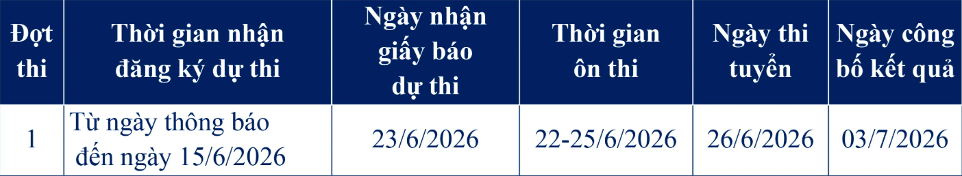 Dai hoc Nguyen Tat Thanh tuyen sinh khoi nganh nang khieu, nghe thuat 2026