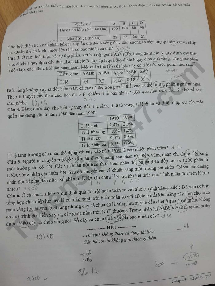 De thi thu tot nghiep THPT mon Sinh 2026 - TP Hue