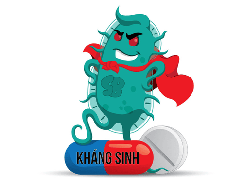 Sử dụng thuốc kháng sinh | Vinmec