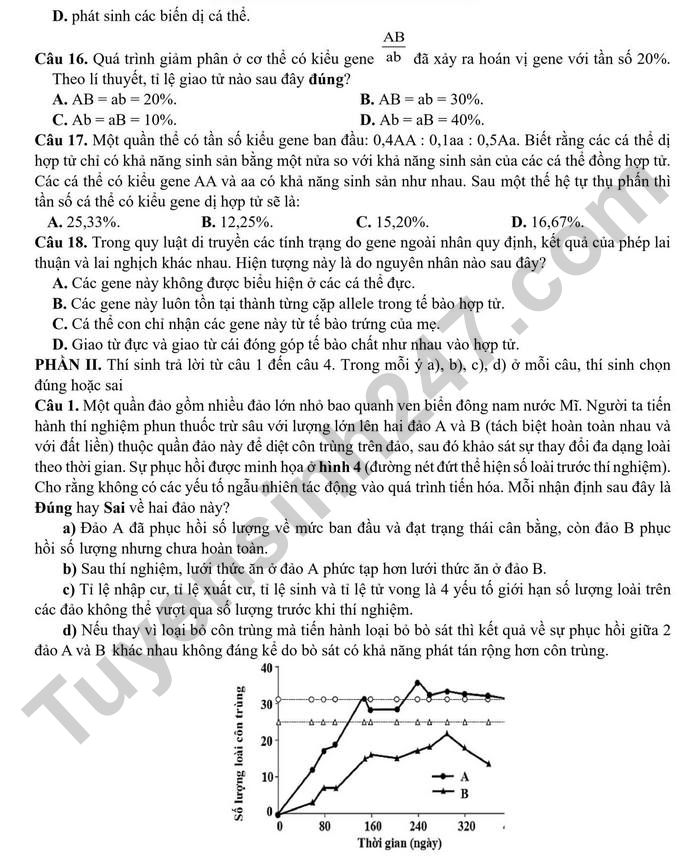 De on thi tot nghiep THPT 2026 mon Sinh - THPT Chuyen Nguyen Tat Thanh