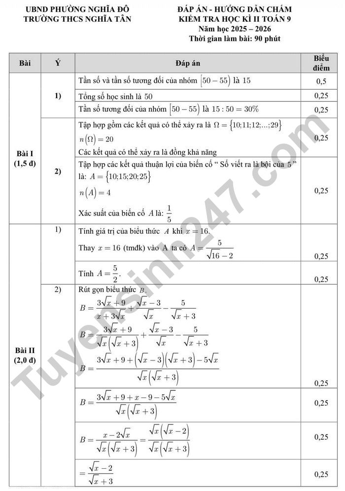De thi hoc ki 2 Toan lop 9 THCS Nghia Tan 2026 - Co dap an