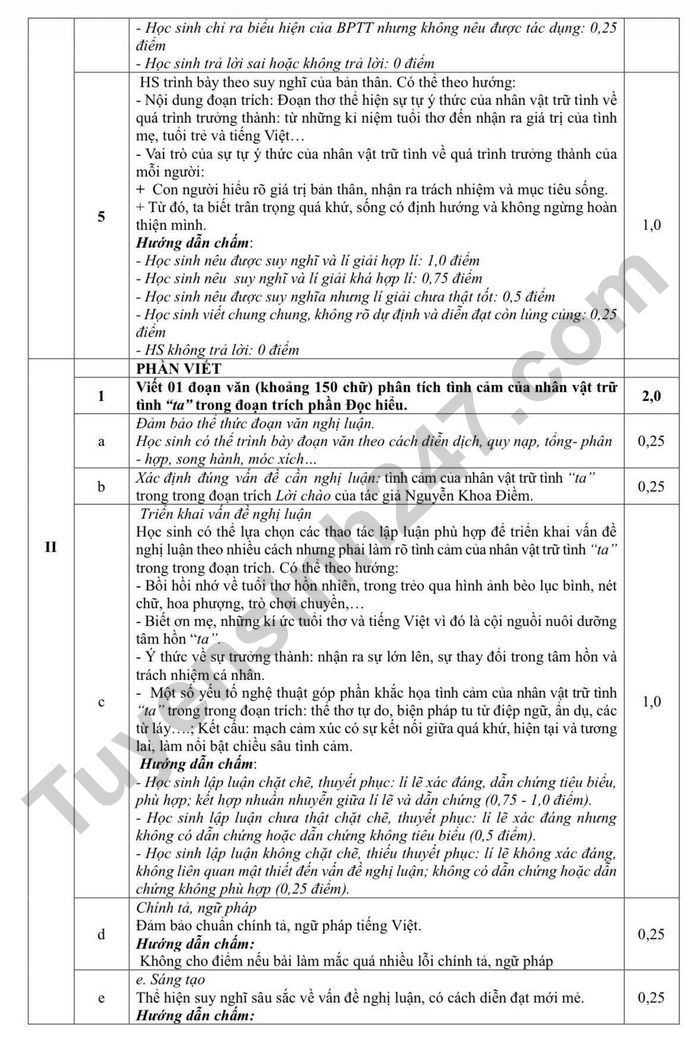 De thi thu vao lop 10 mon Van 2026 lan 1 - THPT Gang Thep (co dap an)