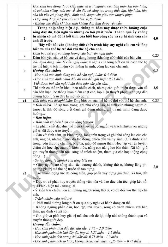 De thi thu vao lop 10 mon Van 2026 lan 1 - THPT Gang Thep (co dap an)