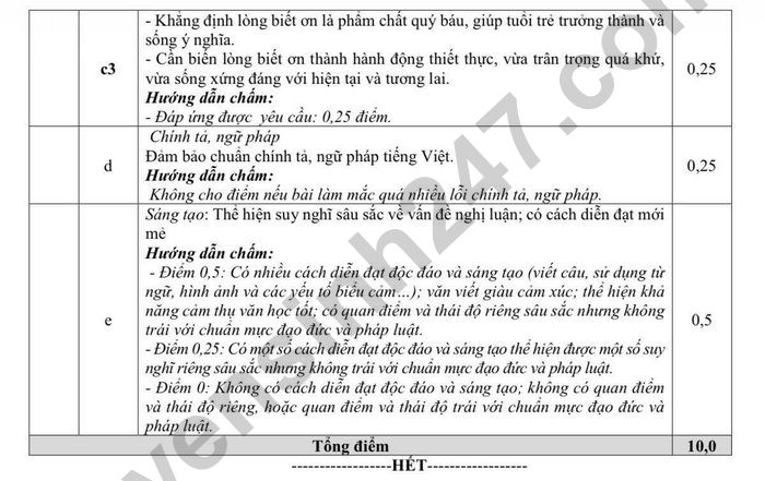 De thi thu vao lop 10 mon Van 2026 lan 1 - THPT Gang Thep (co dap an)