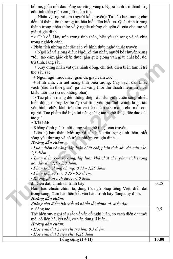 De thi thu vao lop 10 lan 1 mon Van 2026 - THPT Luong Ngoc Quyen (co dap an)