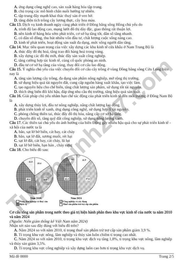 De thi thu TN THPT mon Dia 2026 - THPT Hau Loc 2