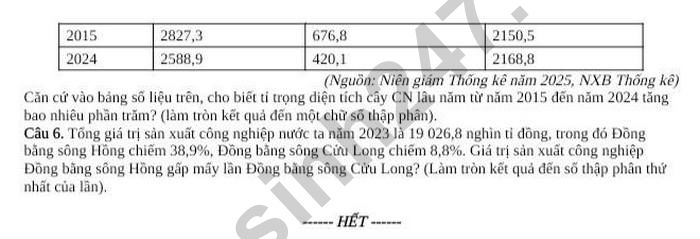 De thi thu TN THPT mon Dia 2026 - THPT Hau Loc 2