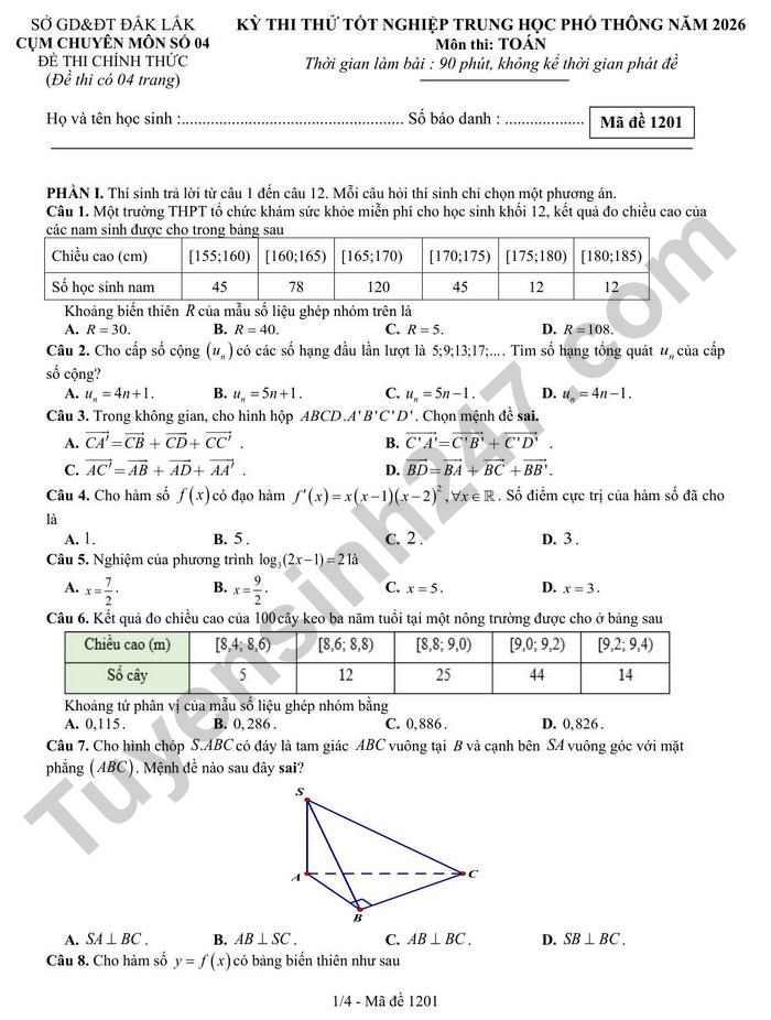 De thi thu tot nghiep THPT 2026 mon Toan - Cum chuyen mon so 4 Dak Lak (co dap an)