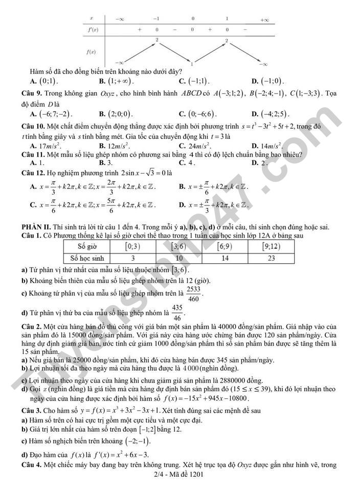 De thi thu tot nghiep THPT 2026 mon Toan - Cum chuyen mon so 4 Dak Lak (co dap an)