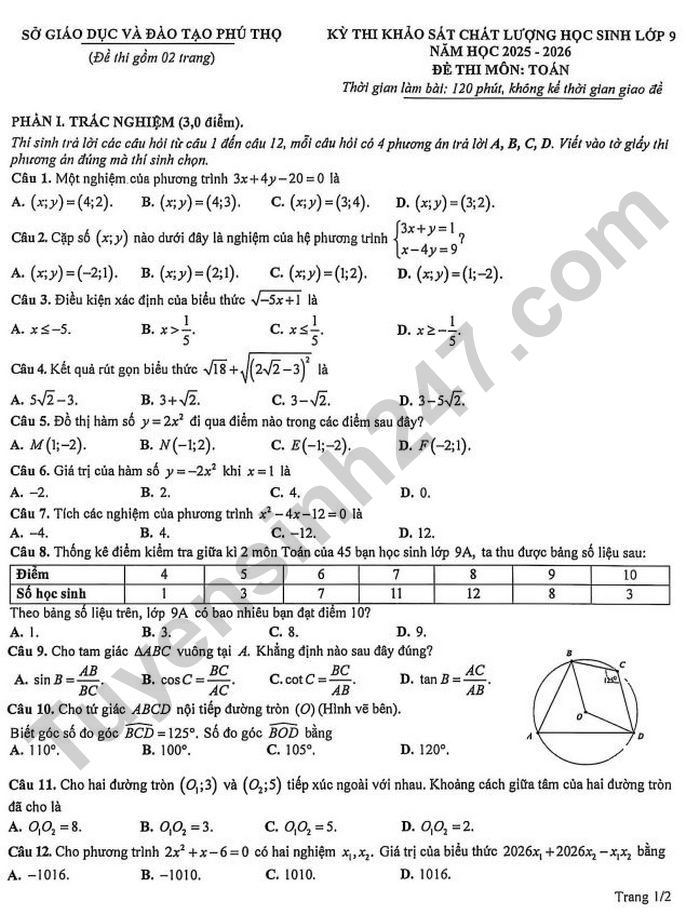 De thi thu vao lop 10 mon Toan 2026 - Phu Tho