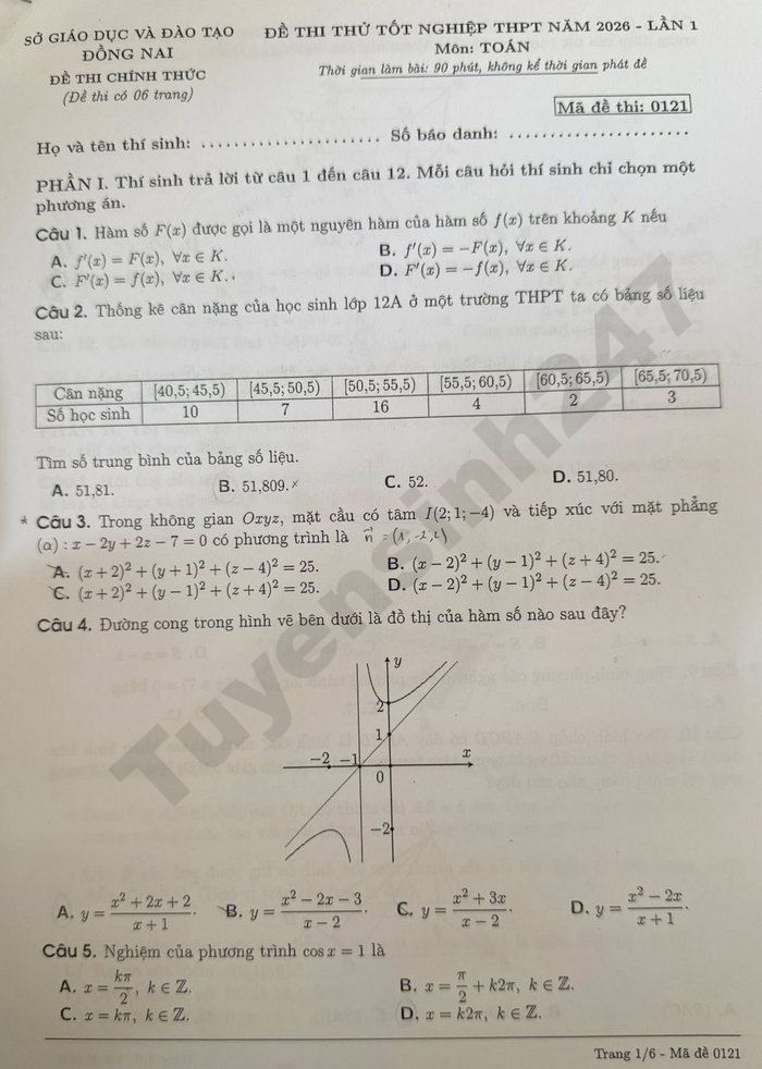 De thi thu mon Toan tot nghiep THPT 2026 - So GD Dong Nai (lan 1)