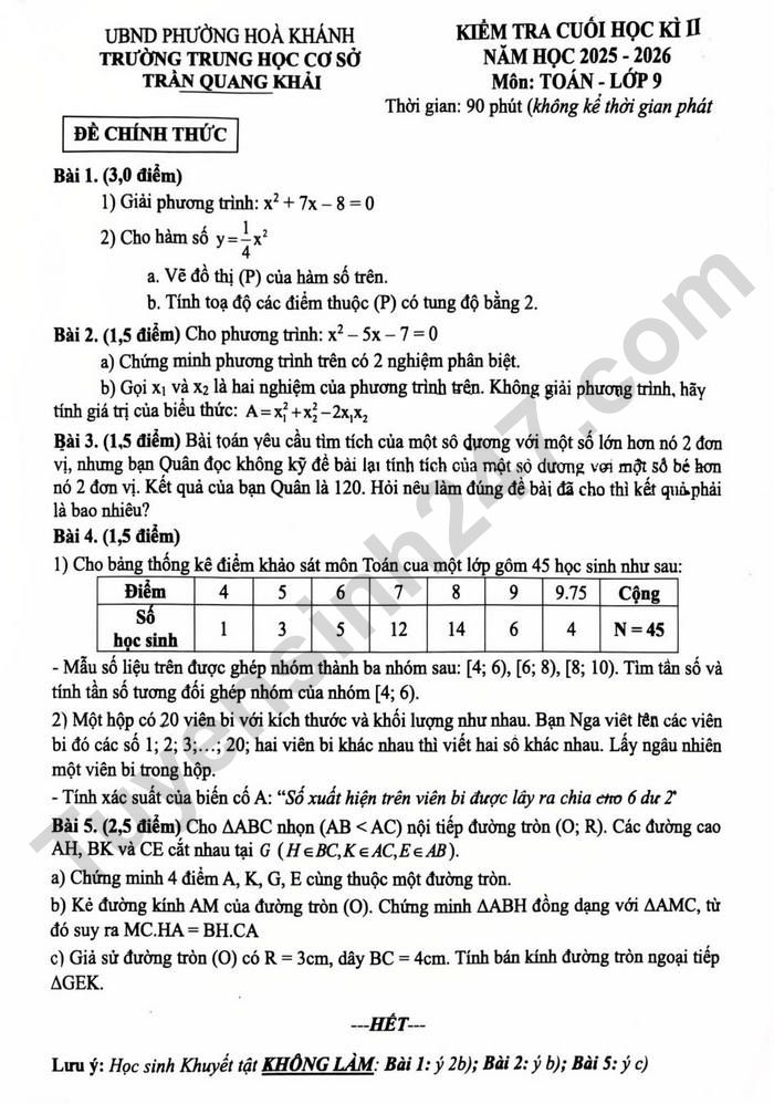 De thi cuoi ki 2 nam 2026 Toan lop 9 - THCS Tran Quang Khai