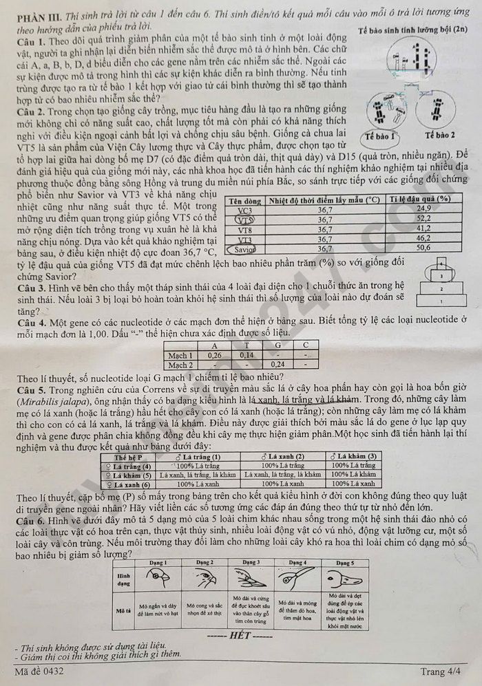 De thi thu tot nghiep THPT mon Sinh 2026 - So GD Dong Nai (lan 1)