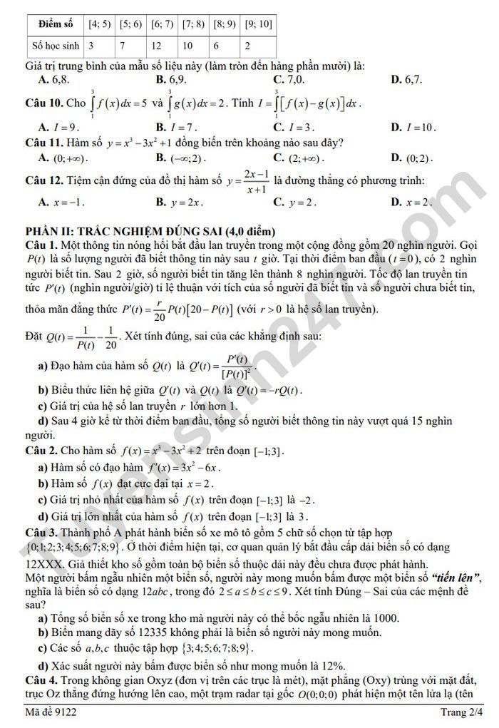 De thi thu tot nghiep THPT mon Toan 2026 - THPT so 2 Mo Duc (lan 1)