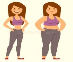 Cartoon Character of Fat Woman and Girl Sitting Stock Vector - Illustration  of loss, person: 69260642