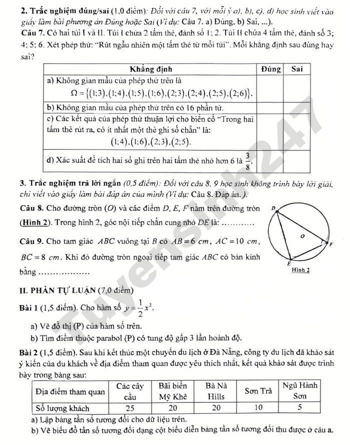 De thi hoc ki 2 lop 9 mon Toan 2026 - THCS Kim Dong