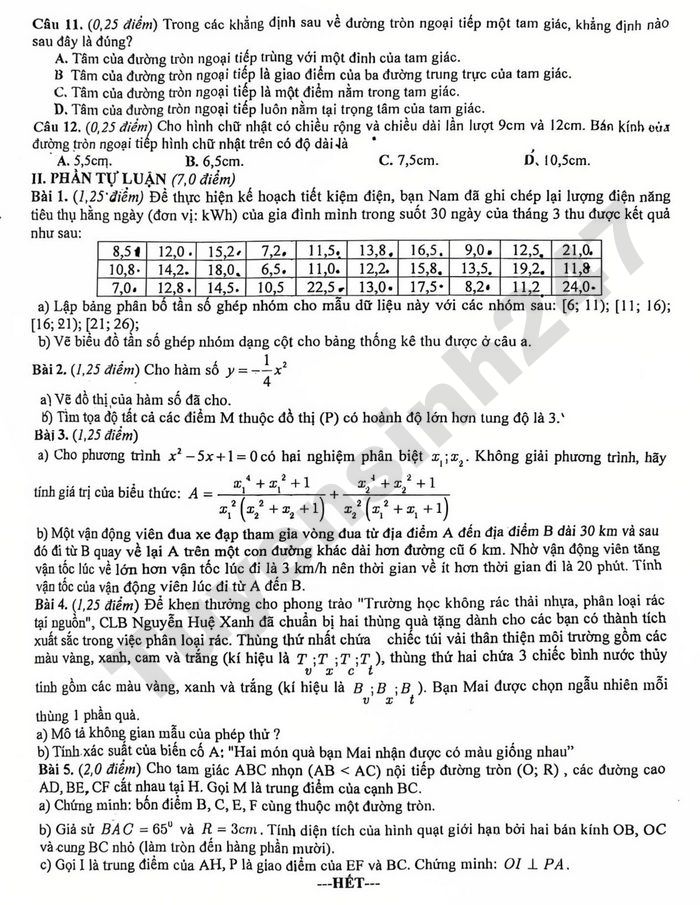 De thi cuoi ki 2 mon Toan 9 THCS Nguyen Hue 2026