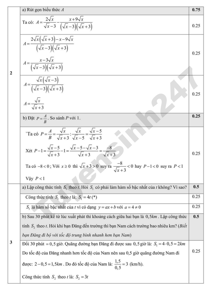 De thi thu vao lop 10 mon Toan 2026 - THPT Ngo Quyen co dap an