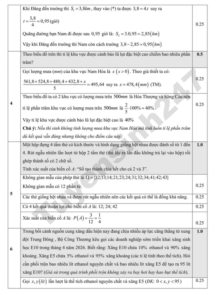 De thi thu vao lop 10 mon Toan 2026 - THPT Ngo Quyen co dap an
