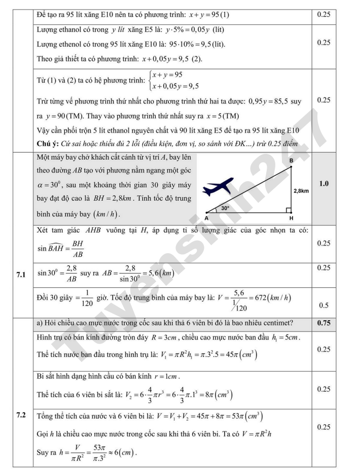 De thi thu vao lop 10 mon Toan 2026 - THPT Ngo Quyen co dap an