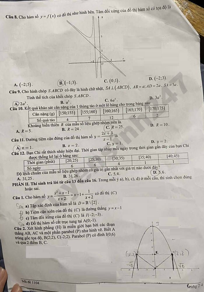 De thi thu tot nghiep THPT mon Toan 2026 - THPT Phu Duc lan 2