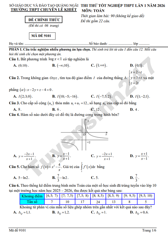 De thi thu TN THPT lan 1 nam 2026 mon Toan - THPT Chuyen Le Khiet