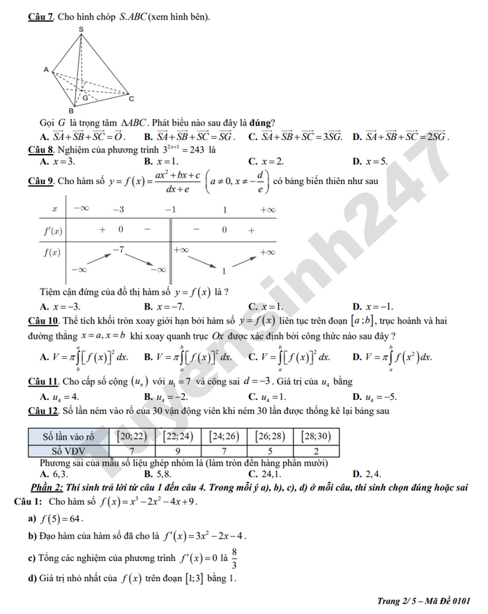 De thi tot nghiep THPT 2026 mon Toan - THPT Nguyen Thi Minh Khai