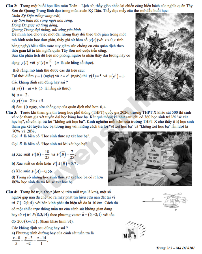 De thi tot nghiep THPT 2026 mon Toan - THPT Nguyen Thi Minh Khai