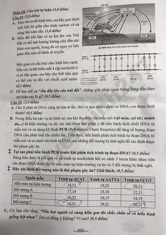 De thi hoc ki 2 mon KHTN lop 9 THCS Nguyen Trai 2026