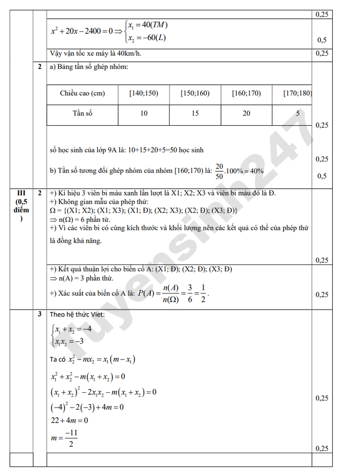 De thi hoc ki 2 mon Toan 9 THCS Nguyen Du 2026 - co dap an