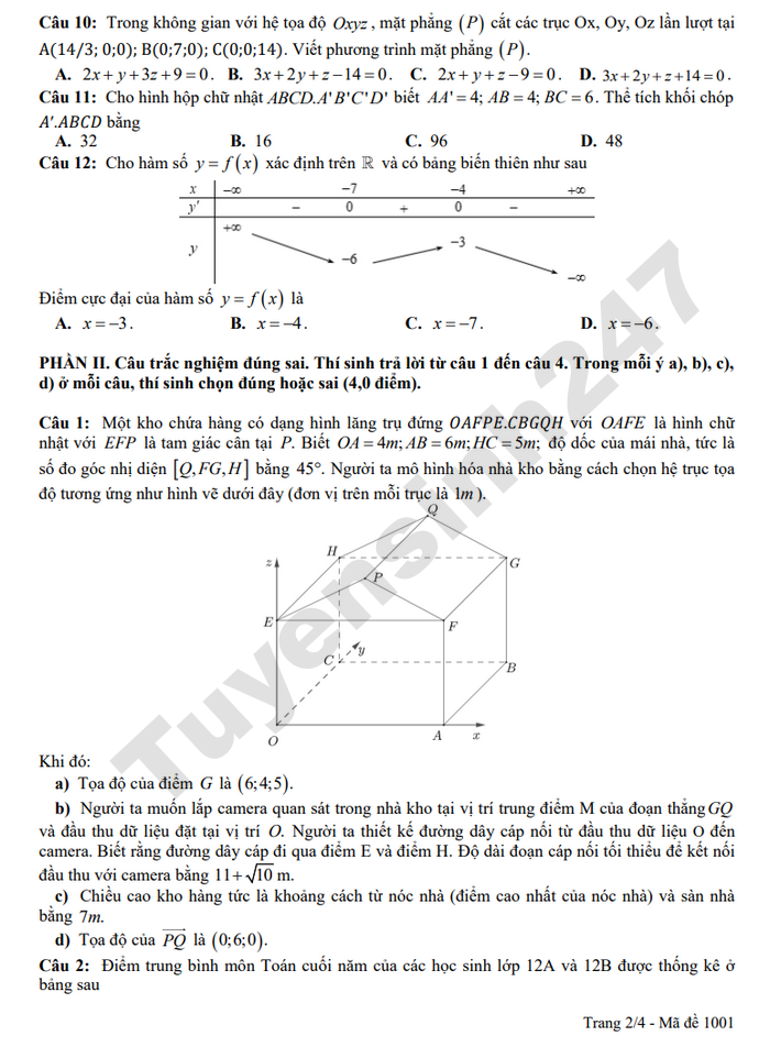De thi thu tot nghiep THPT mon Toan 2026 - Cum truong THPT Hung Yen