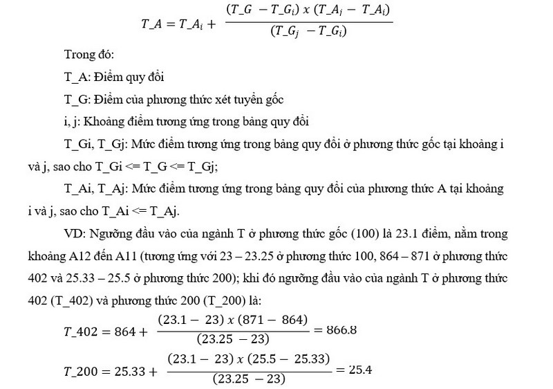 Thong tin tuyen sinh Dai hoc Tay Nguyen 2026