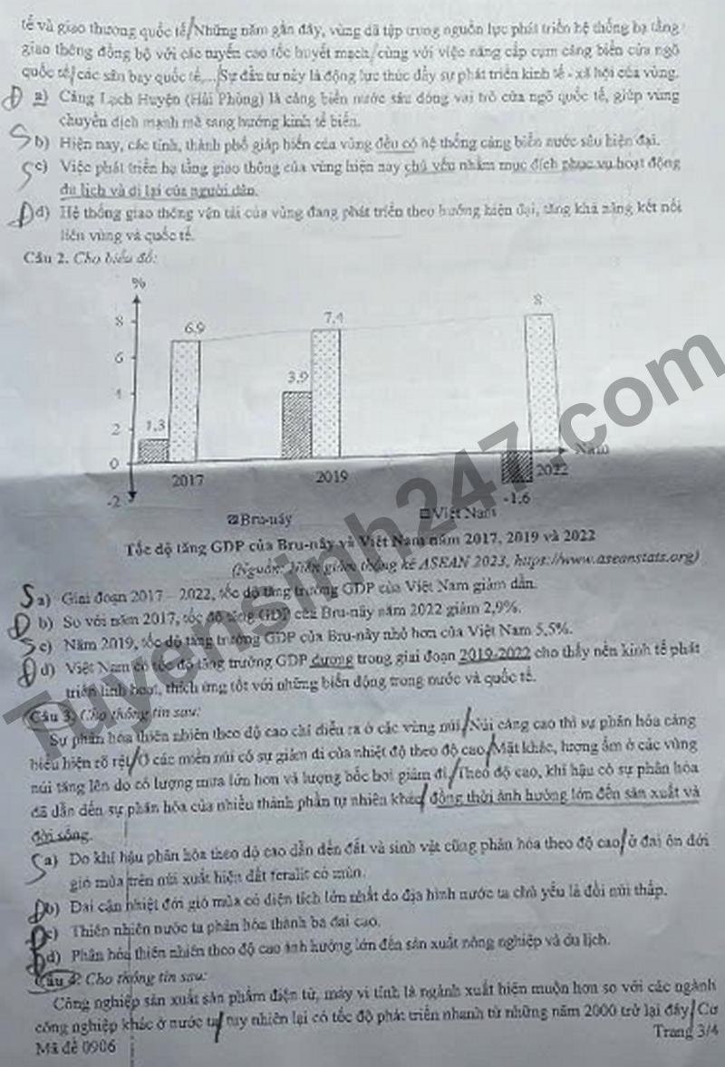 De khao sat mon Dia tot nghiep THPT - So GD Hai Phong nam 2026