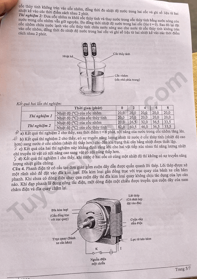 De thi thu tot nghiep THPT 2026 mon Ly - So GD Hai Phong