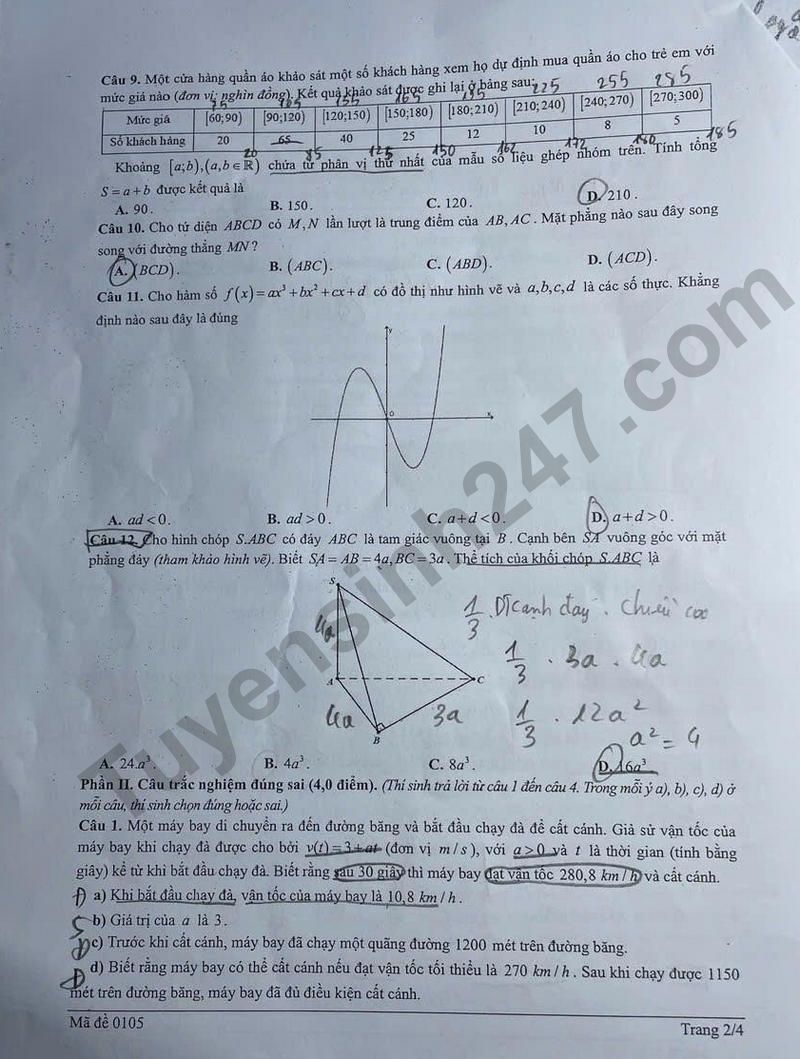 De thi thu tot nghiep THPT mon Toan 2026 - So GDDT Hai Phong (Co dap an)