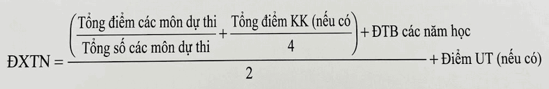 Cach tinh diem xet tot nghiep THPT 2026