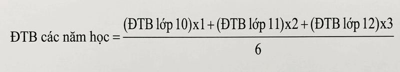 Cach tinh diem xet tot nghiep THPT 2026