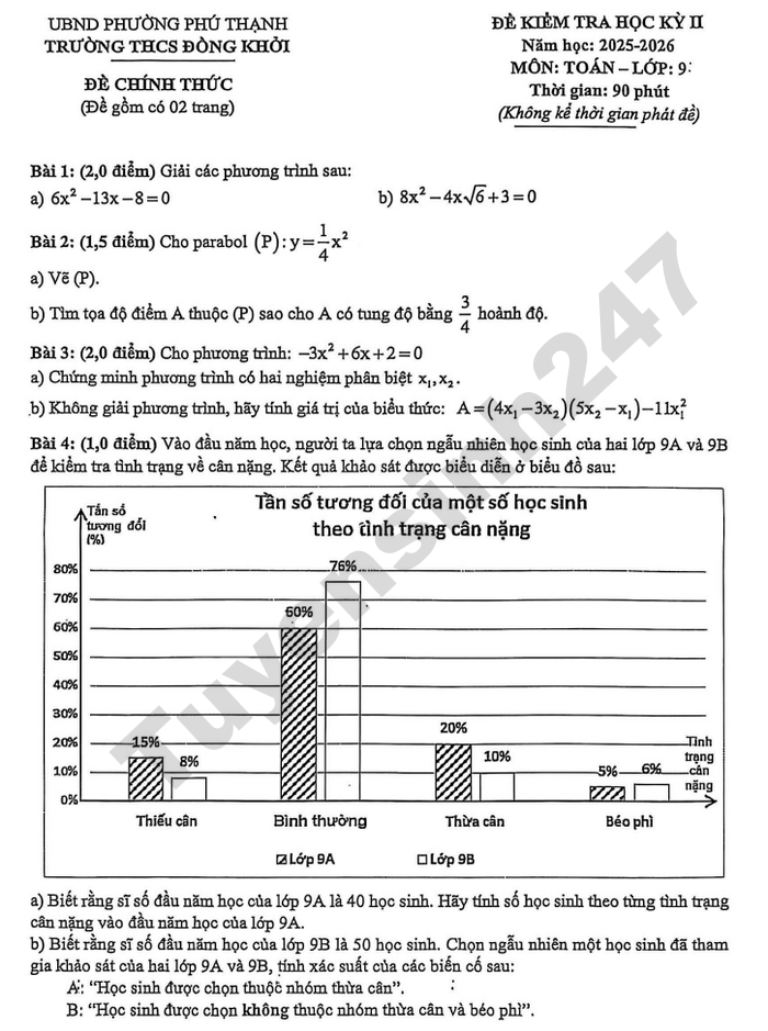 De thi hoc ki 2 nam 2026 mon Toan 9 - THCS Dong Khoi