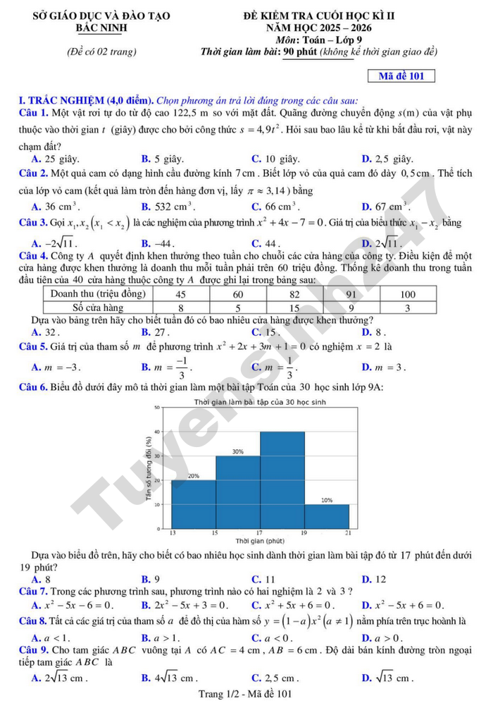 De thi cuoi ki 2 nam 2026 So GD Bac Ninh - mon Toan lop 9