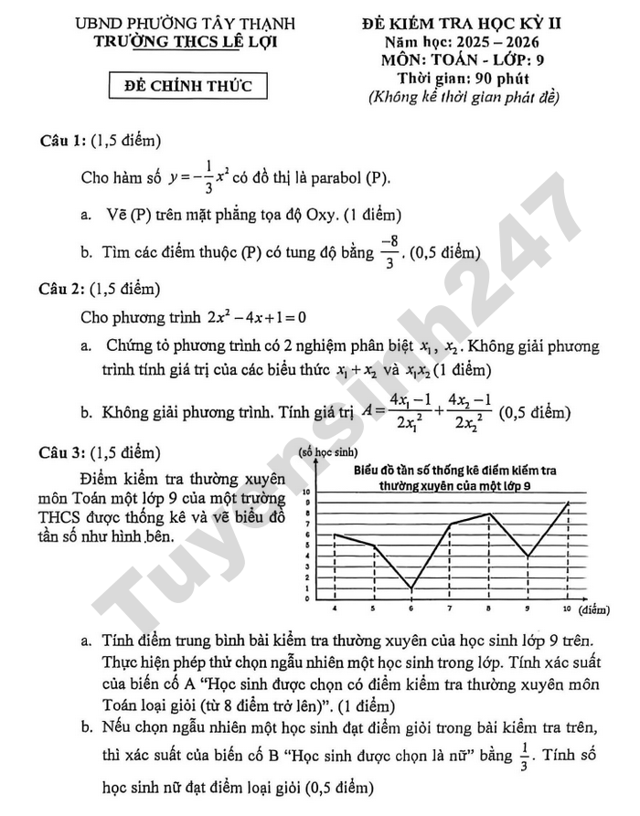 De thi hoc ki 2 lop 9 mon Toan 2026 - THCS Le Loi