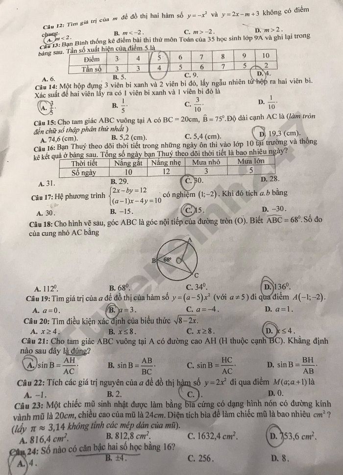 De thi hoc ki 2 nam 2026 So GD Hung Yen - mon Toan lop 9