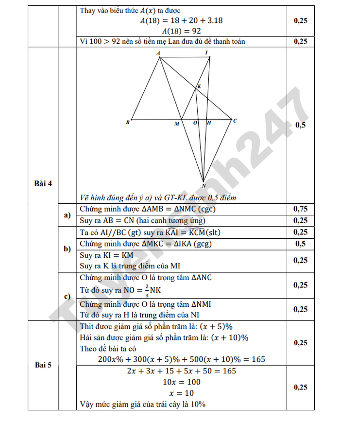De thi hoc ki 2 mon Toan 7 THCS Nghia Tan 2026 - Co dap an