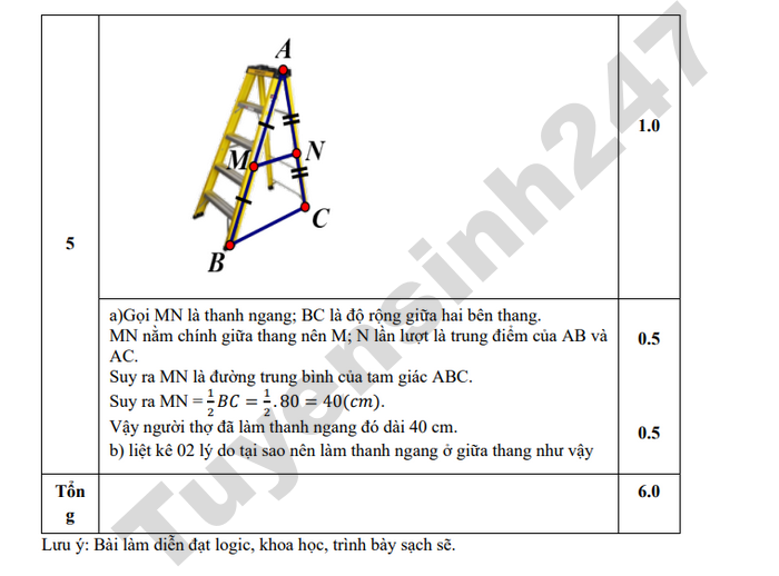 De thi ki 2 mon Toan 8 TH-THCS-THPT Khai Nguyen 2026 - Co dap an