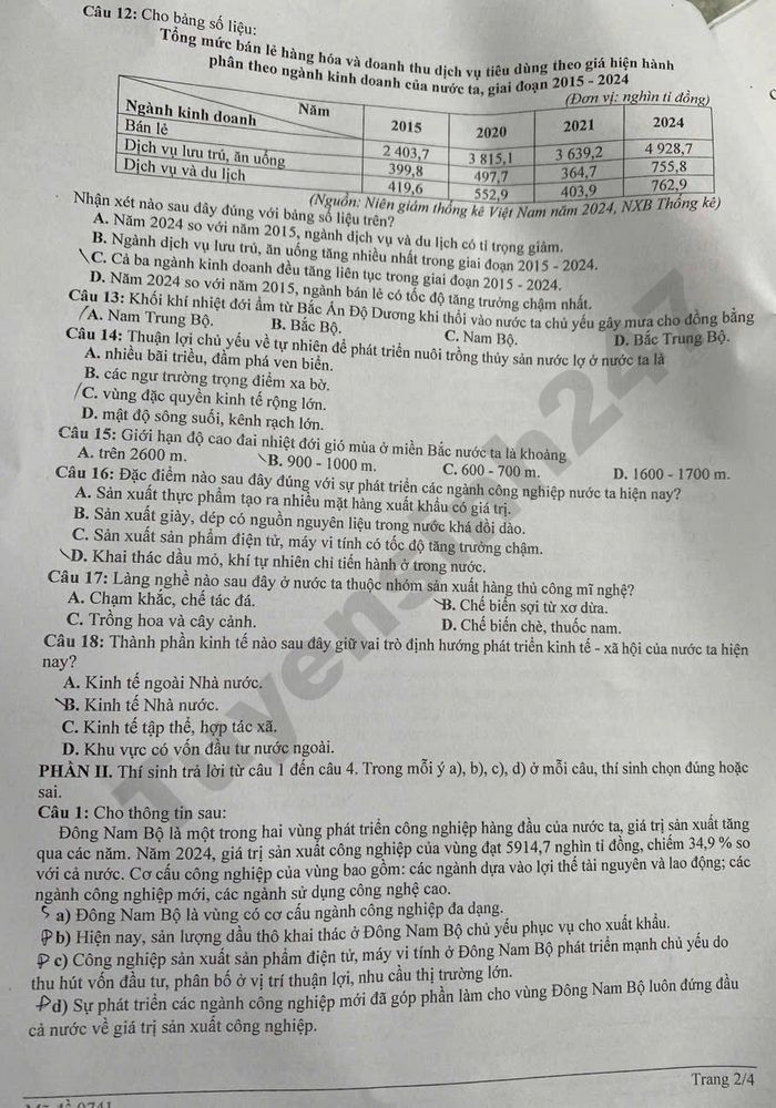 De thi thu tot nghiep THPT 2026 dot 2 mon Dia - So GD Nghe An