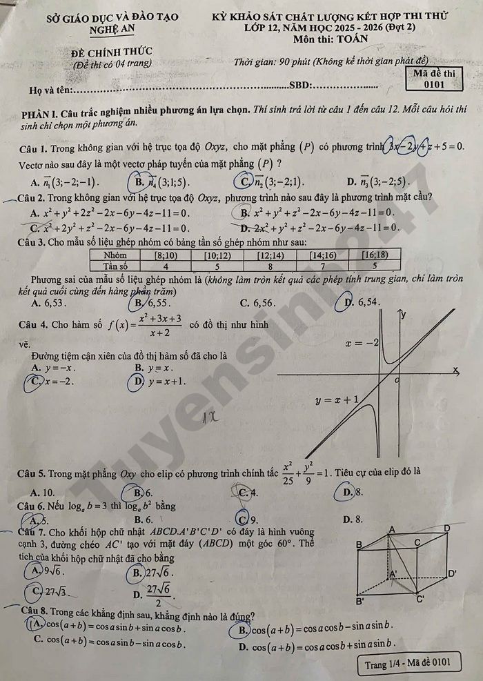 De thi thu mon Toan tot nghiep THPT 2026 dot 2 - So GD Nghe An