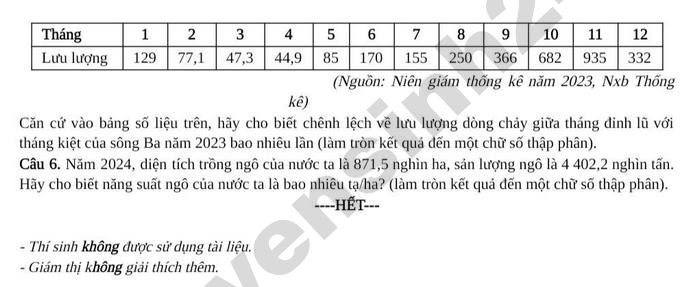 De thi thu tot nghiep THPT mon Dia 2026 - Cum chuyen mon so 1 Lao Cai