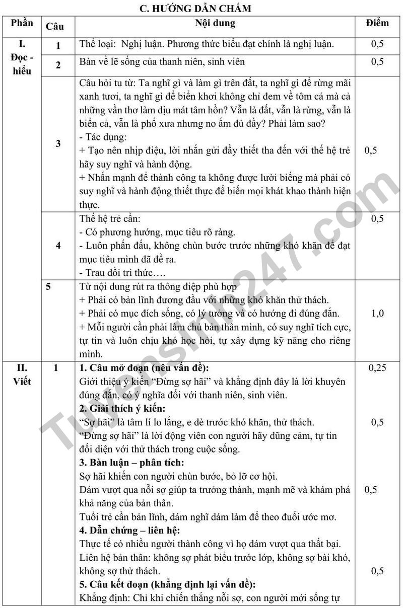De thi thu Van vao 10 nam 2026 truong THCS Tao Xuyen (Co dap an)