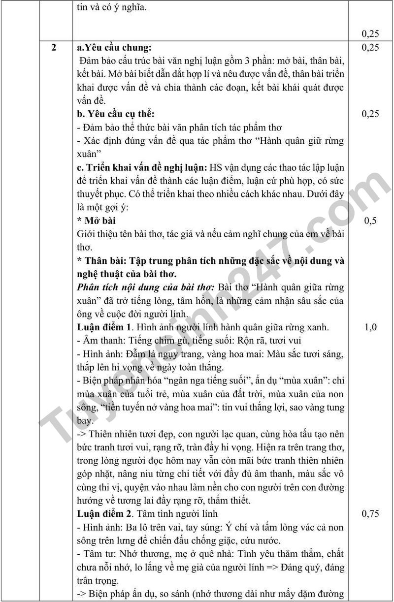 De thi thu Van vao 10 nam 2026 truong THCS Tao Xuyen (Co dap an)